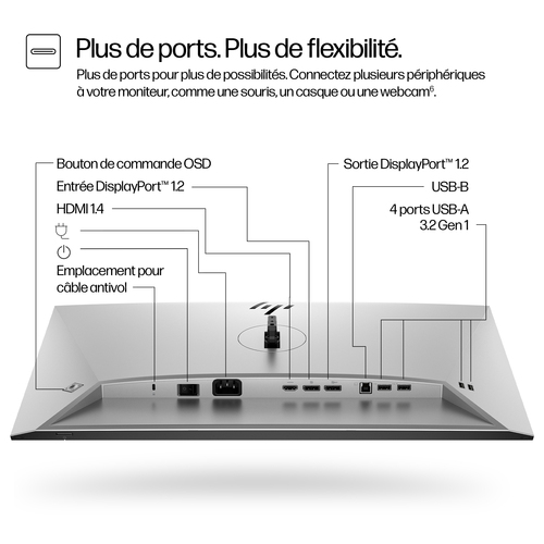 S7 PRO 724PF FHD 23.8IN - Achat / Vente sur grosbill-pro.com - 7