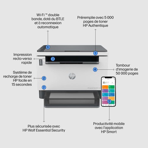 LASERJET TANK MFP 2604DW PRNTR (381V0A#B19) - Achat / Vente sur grosbill-pro.com - 19