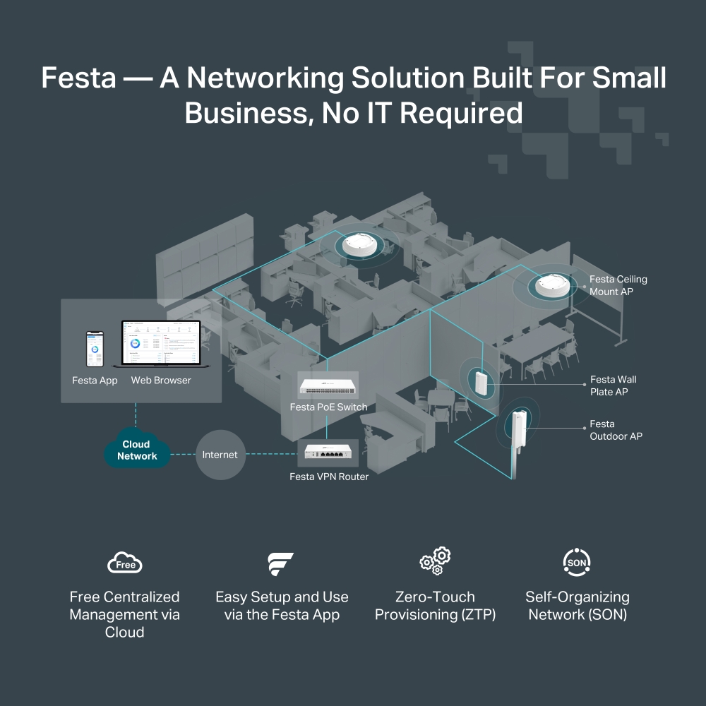 TP-Link Festa FR205 - Routeur TP-Link - grosbill-pro.com - 6