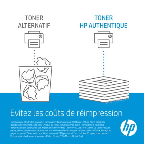 HP 659A Cyan Original LaserJet Toner Crt - Achat / Vente sur grosbill-pro.com - 7