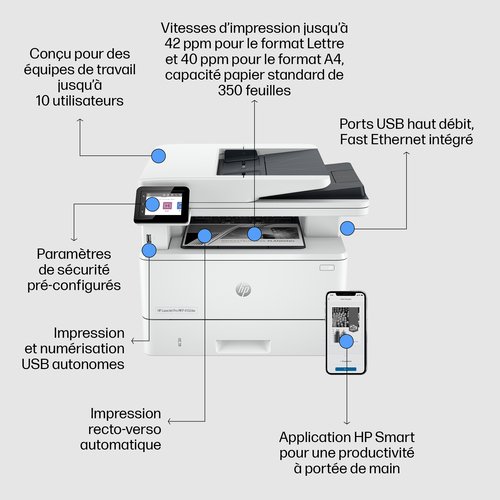 Imprimante multifonction HP LaserJet PRO MFP 4102dw - grosbill-pro.com - 7