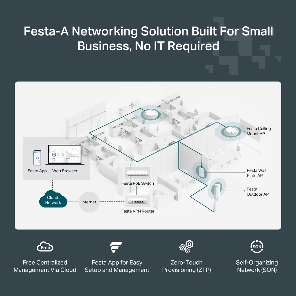 TP-Link Festa F65 - grosbill-pro.com - 6