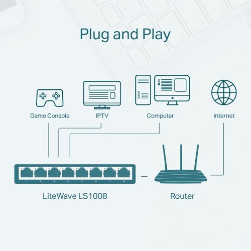 8-Port 10/100Mbps Desktop Switch - Achat / Vente sur grosbill-pro.com - 3