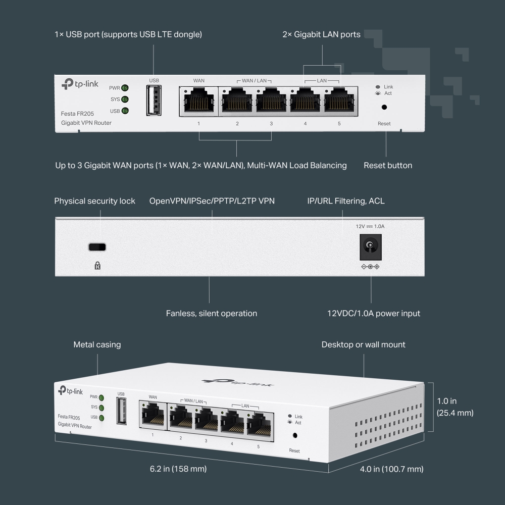 TP-Link Festa FR205 - Routeur TP-Link - grosbill-pro.com - 8