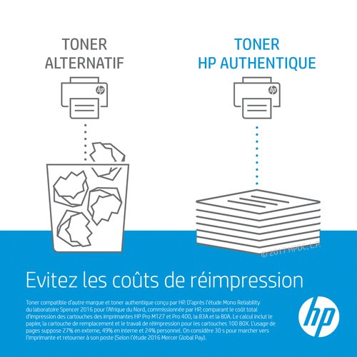 HP Toner/828A CyanTrommel-Kit - Achat / Vente sur grosbill-pro.com - 6