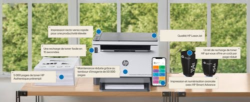 LASERJET TANK MFP 2604DW PRNTR (381V0A#B19) - Achat / Vente sur grosbill-pro.com - 14