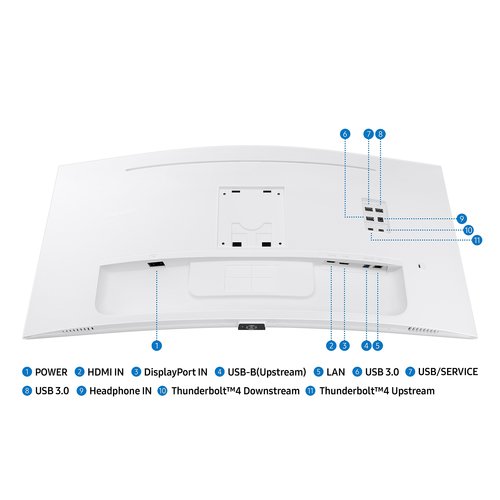 LS34C650TAUXEN 34IN CV VA WQHD - Achat / Vente sur grosbill-pro.com - 14