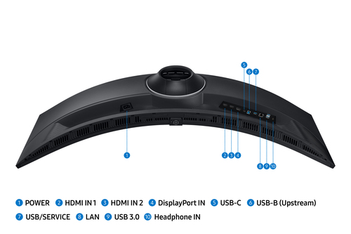 ViewFinity S9 - 49" CURVE 5K 120Hz VA USB-C - Achat / Vente sur grosbill-pro.com - 6