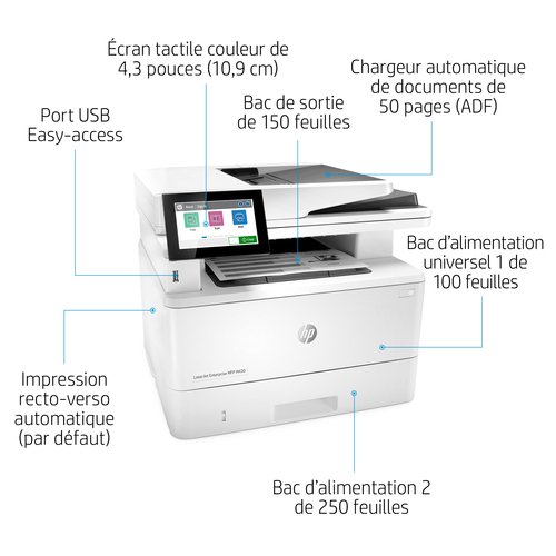  LaserJet Enterprise MFP M430f Printer (3PZ55A#B19) - Achat / Vente sur grosbill-pro.com - 5